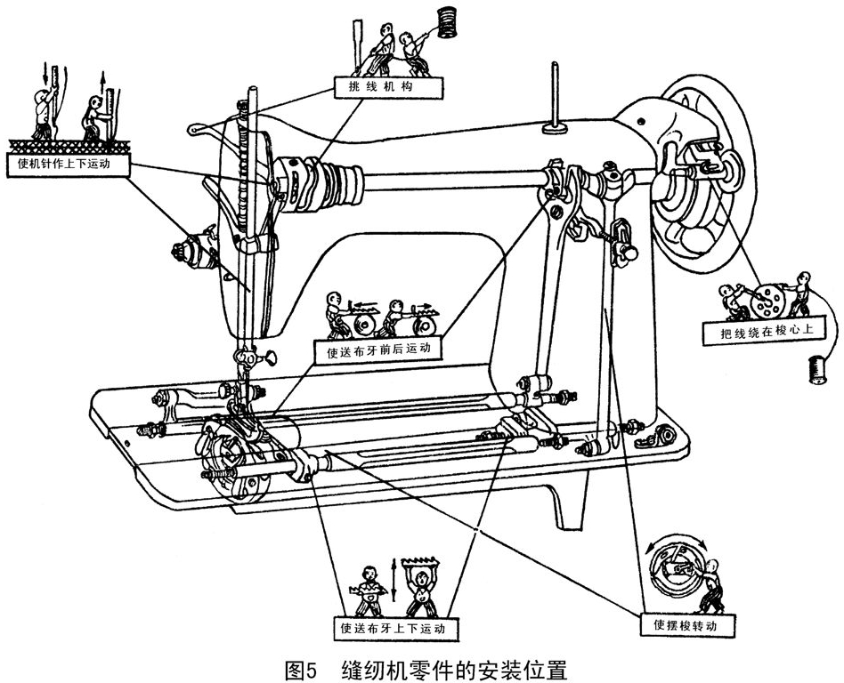1505963602027539700.jpg 1505963602027539700.jpg